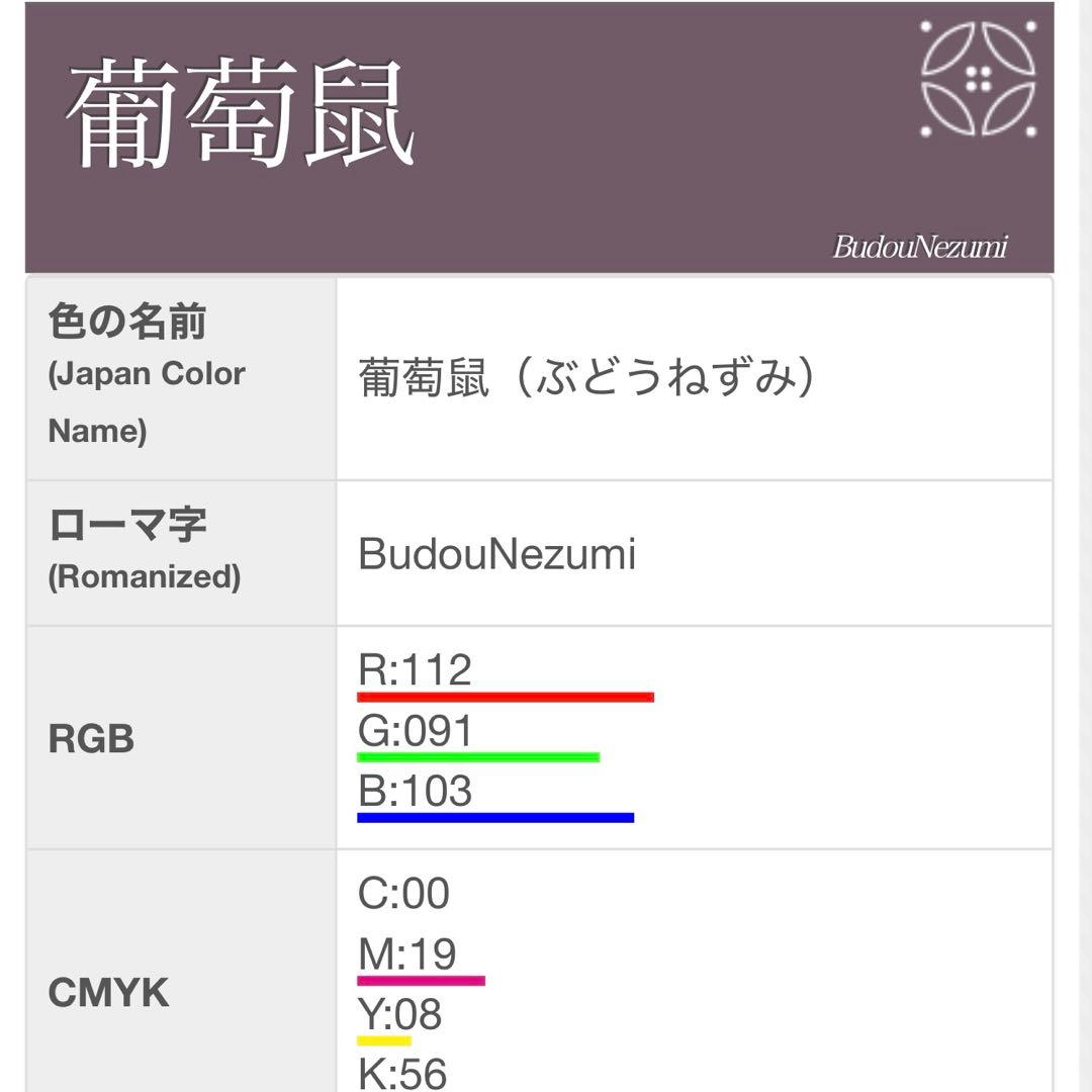【美品】有松鳴海絞り浴衣セット 高級感◎ フルセット　５点　大人浴衣　推し色