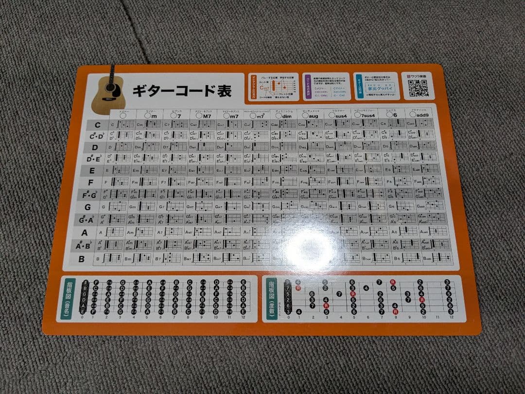 s.yairi YM-02 アコースティックギター