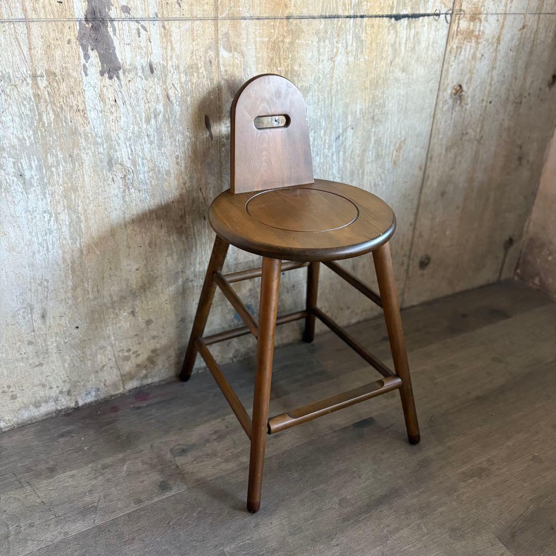 KOIZUMI ローバックスツール　②