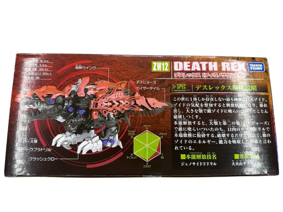 新品未開封品 ゾイドワイルド デスレックス ティラノサウルス種