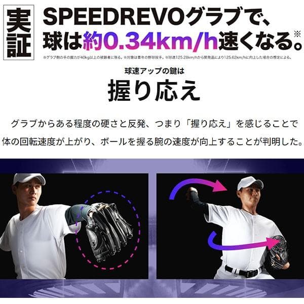 ミズノプロ　限定　1AJGH32021　硬式用　投手用　高橋型　高校野球対応