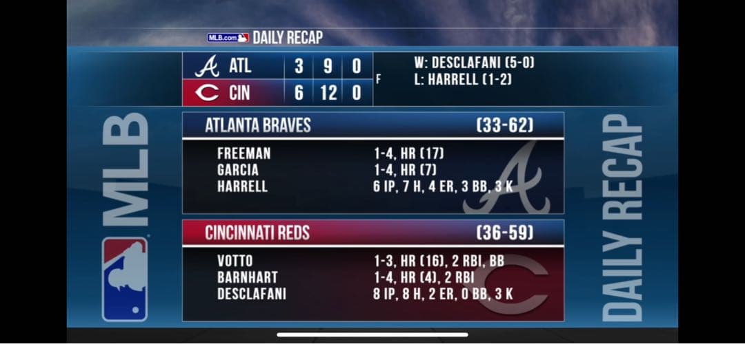 Joey Votto 2016年ゲーム実使用ホームパンツ　7回裏にホームラン