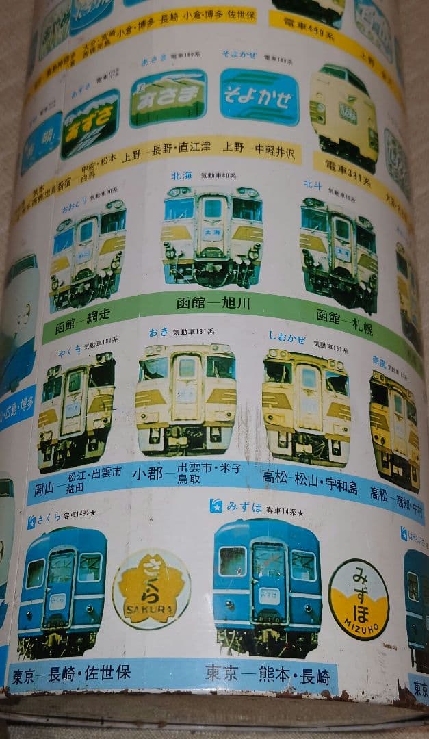 国鉄 ヘッドマーク スチールごみ箱 エル特急 ブルートレイン 新幹線 気動車