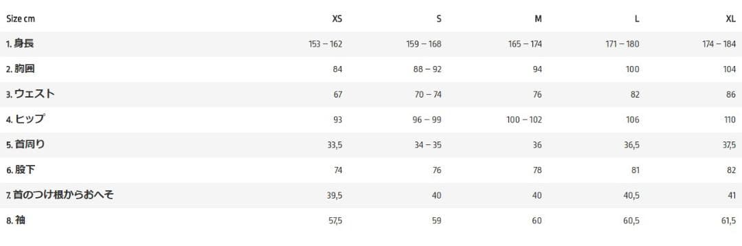 NORRONA lofoten insulated スキージャケット 女性用S
