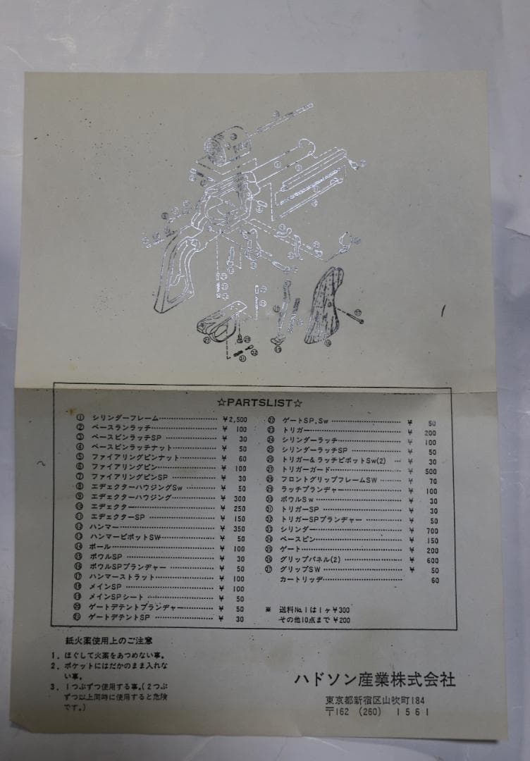 ハドソン産業金属製モデルガン 　ルガーベアキャット２２リムファイア　SMG合法品