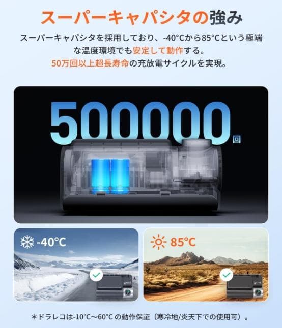 【ほぼ新】70mai Dash Cam 4K A800SEドラレコ800万画素