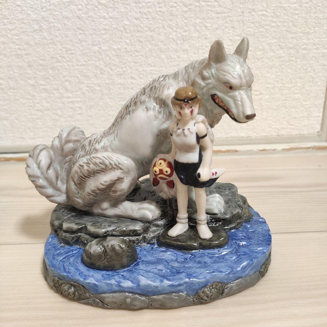 オルゴール chikopiyo