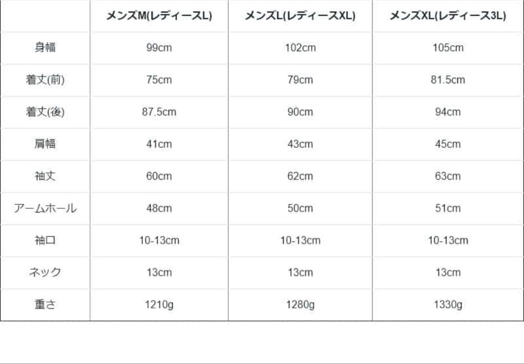 新品PATY・ALISTAIR 男女兼用モッズコート メンズM（レディースＬ）
