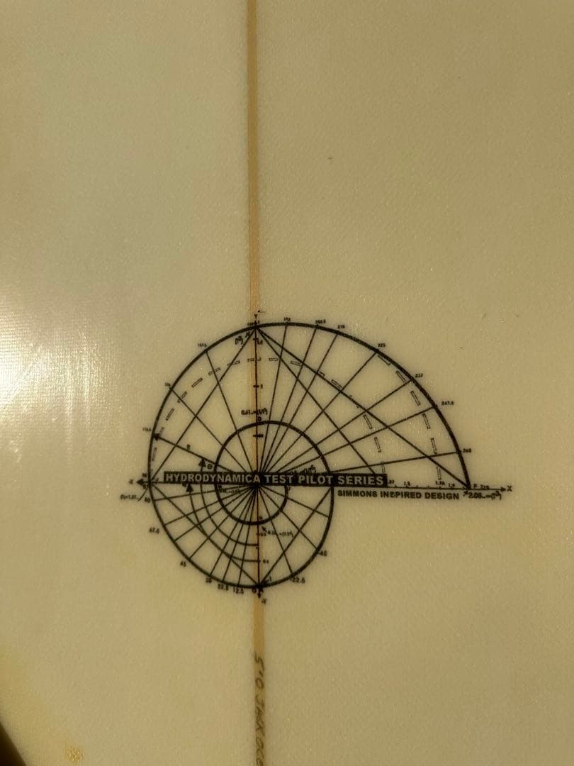 Hydrodynamicaミニシモンズ　手渡しのみ