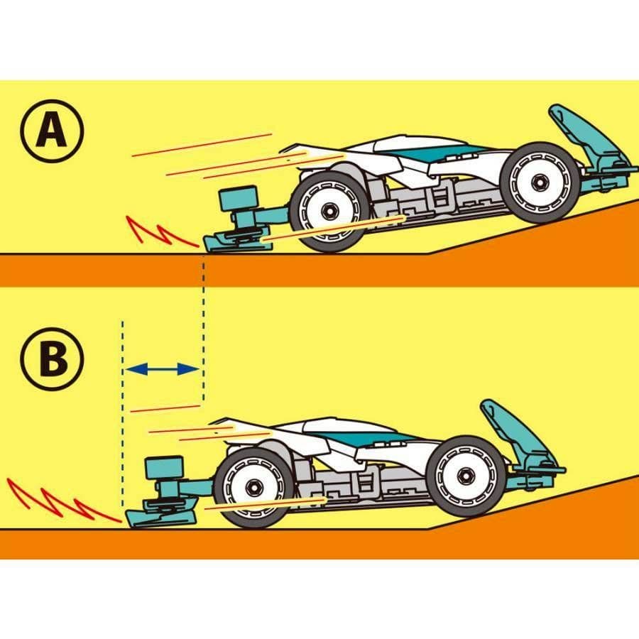 【ミニ四駆】レーザーロードスピリットシャドーエースロードナイト/MSフレキ/廃盤
