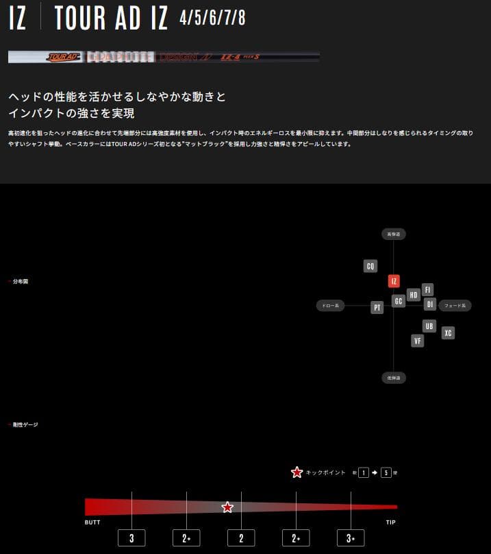 ツアーAD　IZ　5　X　テーラーメイドスリーブ
