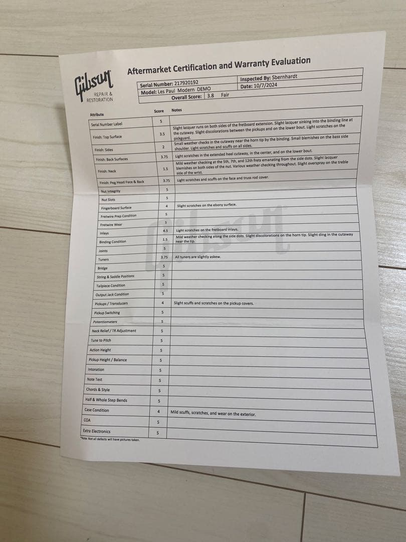 2022年製Gibson Les Paul Modern