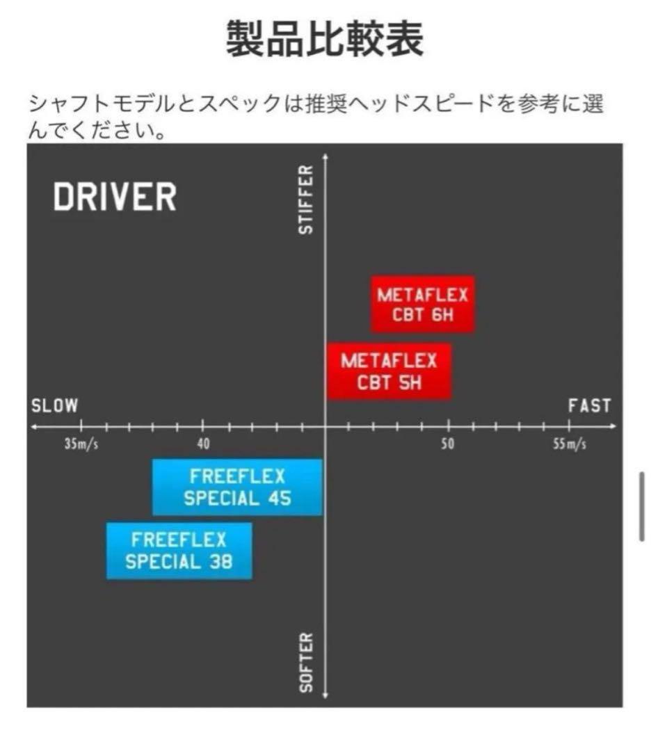 【新品】フリーフレックス　FreeFlex DR SPECIAL シャフト