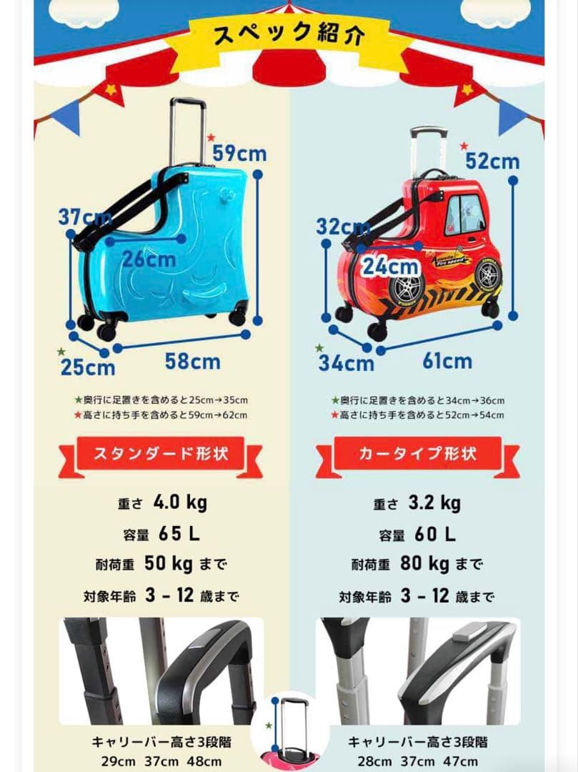 NORICCO ノリッコ 子どもが乗れるキャリーケース スーツケース