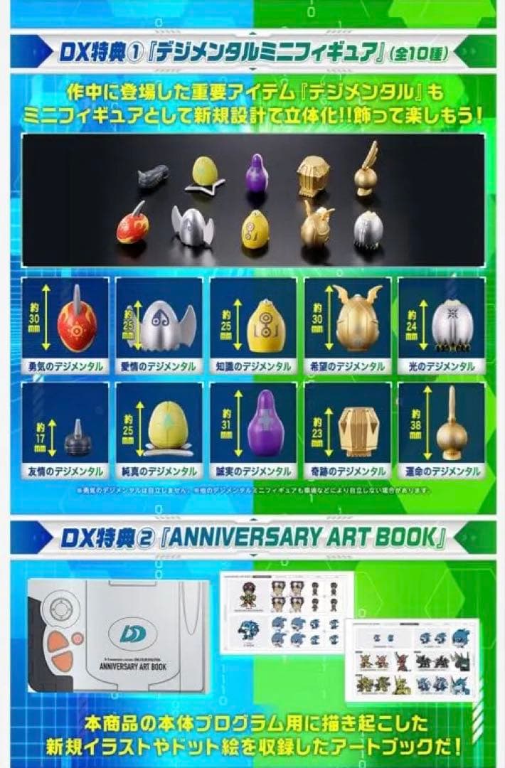 D-3 DIGIMON 25th COLOR EVOLUTION セット