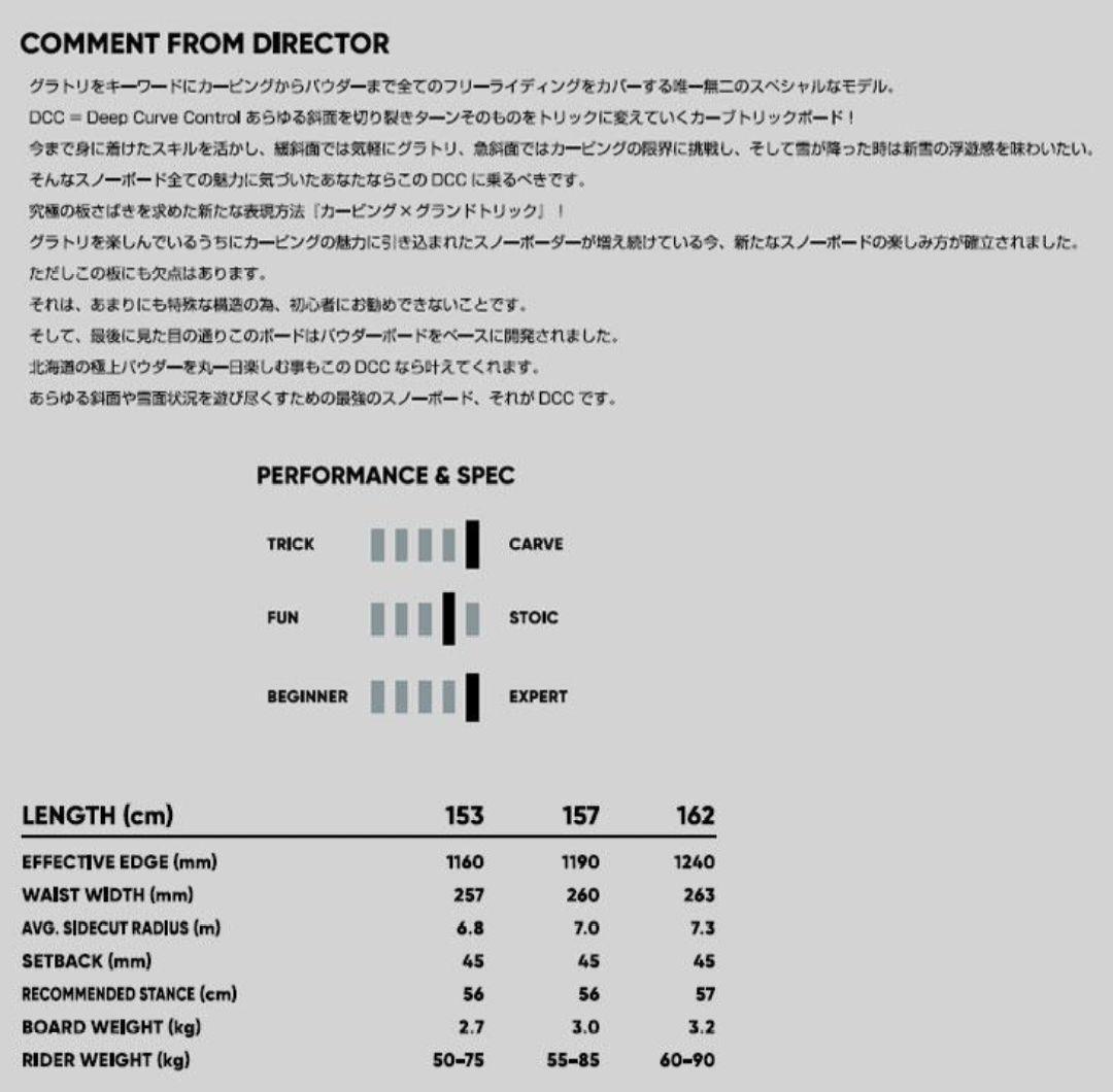 新品■スノーボード FNTC DCC 23-24 153