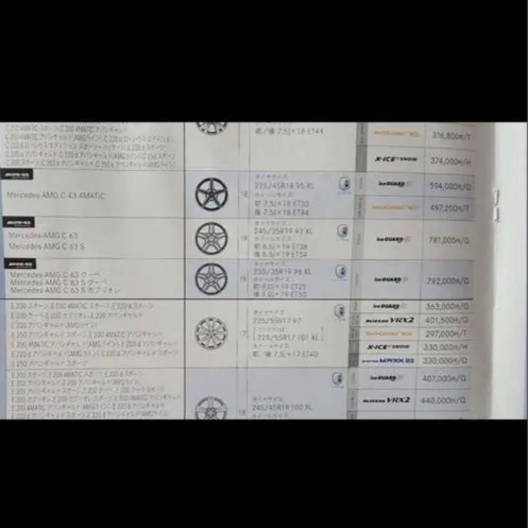 Mercedes-AMG C63S純正　スタッドレス付きアルミホイール4本セット