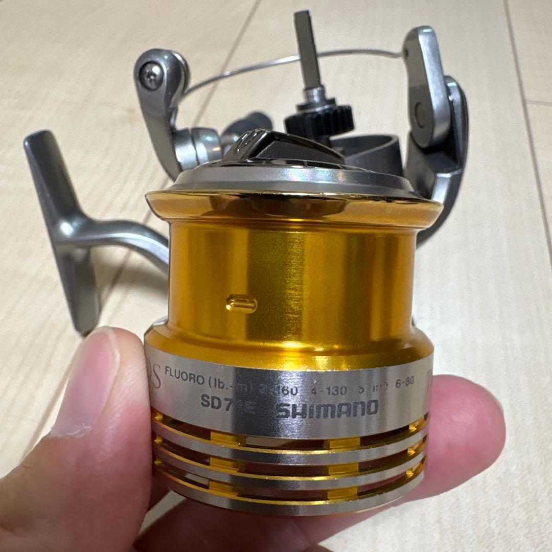 ツインパワーMG 2500S CI4