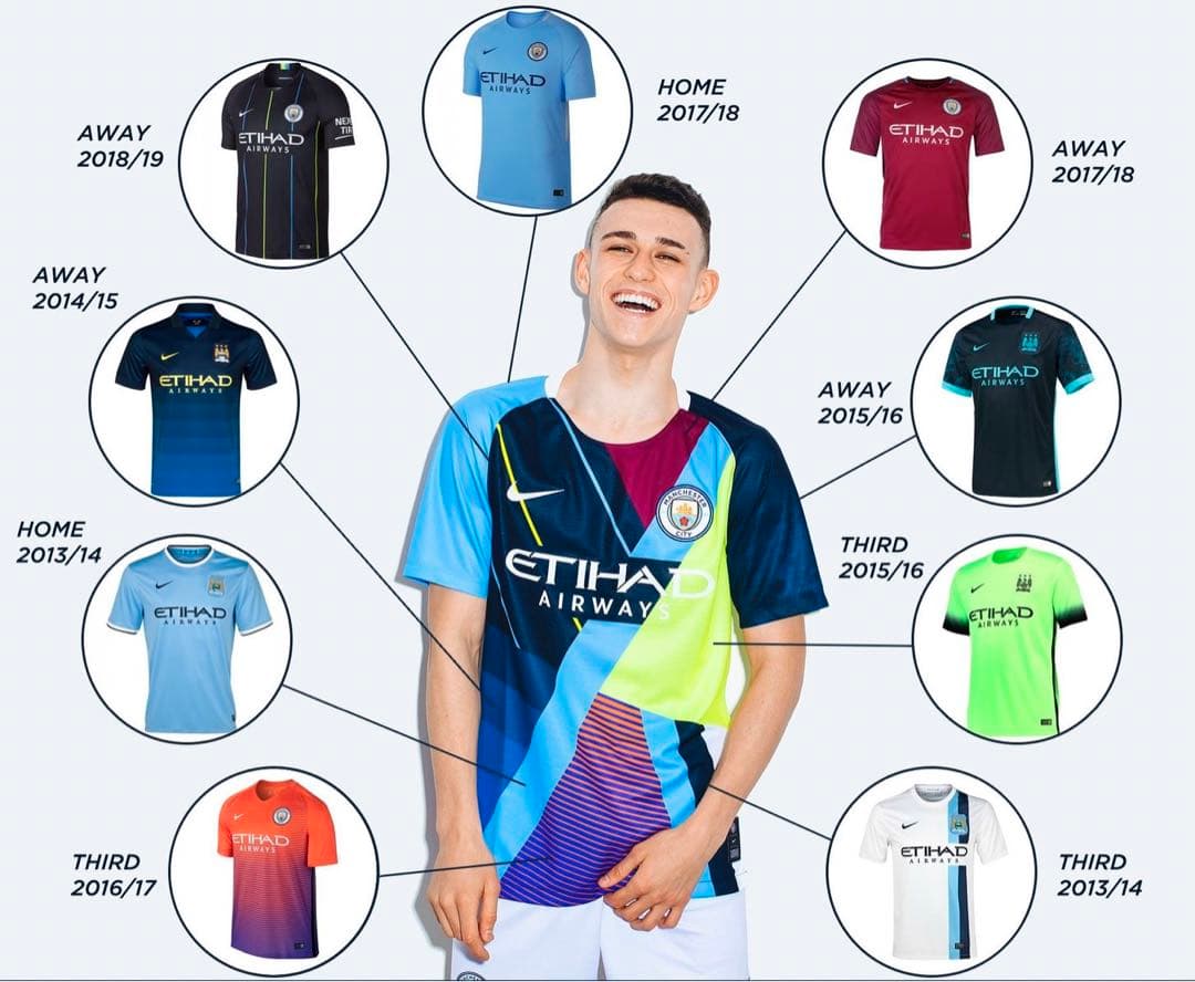 マンチェスターシティ 2018-19 セレブレーション マッシュアップ シャツ