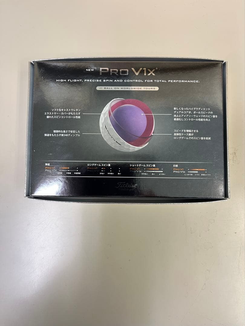 タイトリスト2025v1xボール(3ダース)