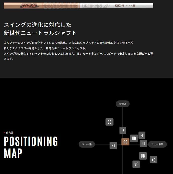 ツアーAD GC 6X　テーラーメイドスリーブ　TOUR AD GC 6 X