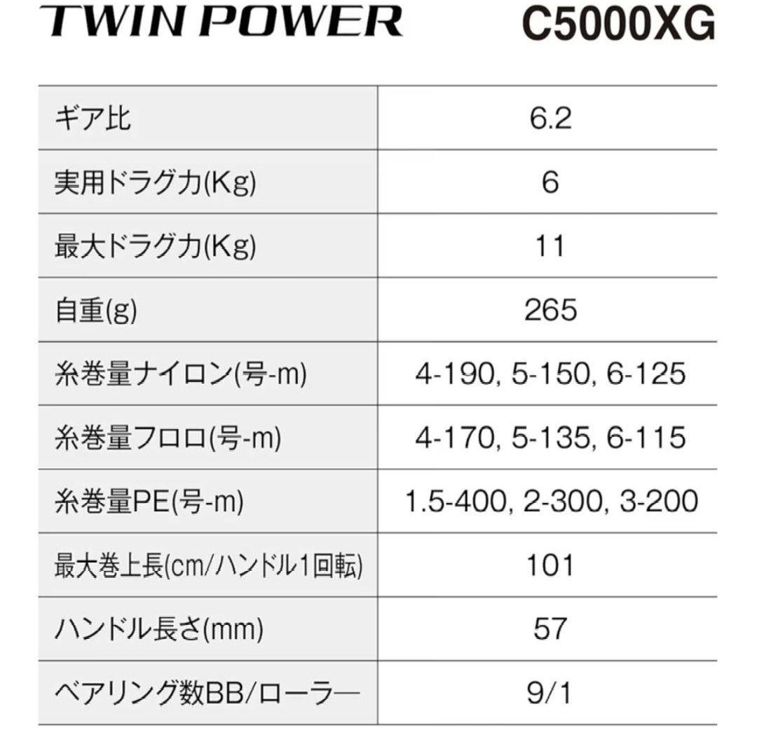 【新品未使用】24ツインパワーC5000XG　シマノ(SHIMANO)