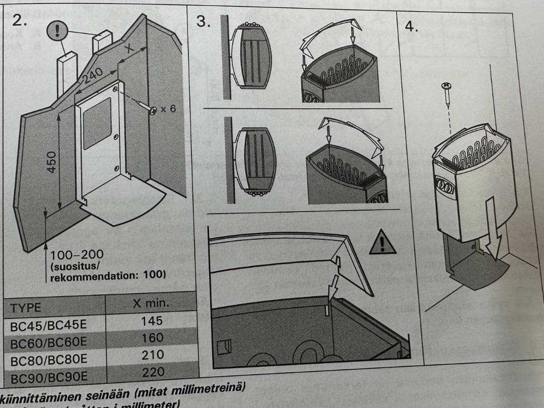 【即納】HARVIA ハルビア サウナストーブ 220V VEGA BC60