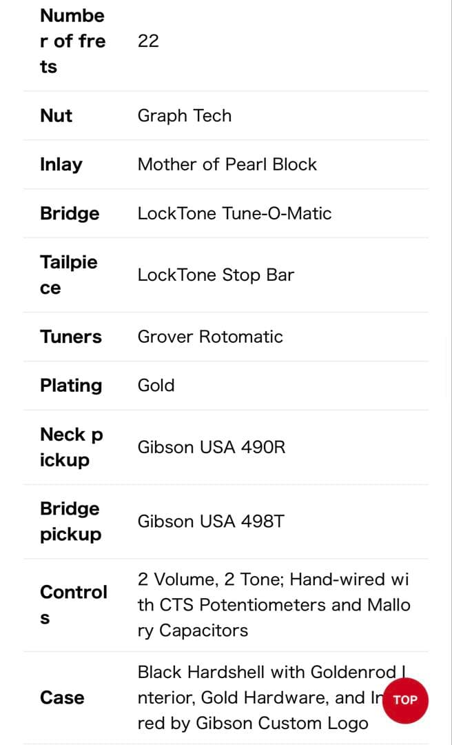いぐもさま専用出品　Les Paul Custom