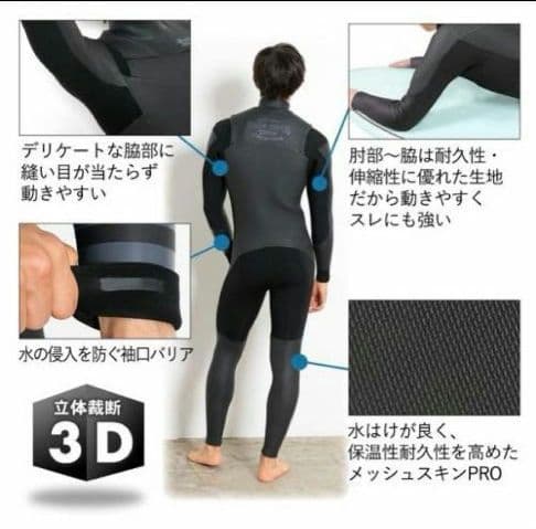 【新品未使用】Fellow セミドライスーツ MBサイズ 163cm 58kg