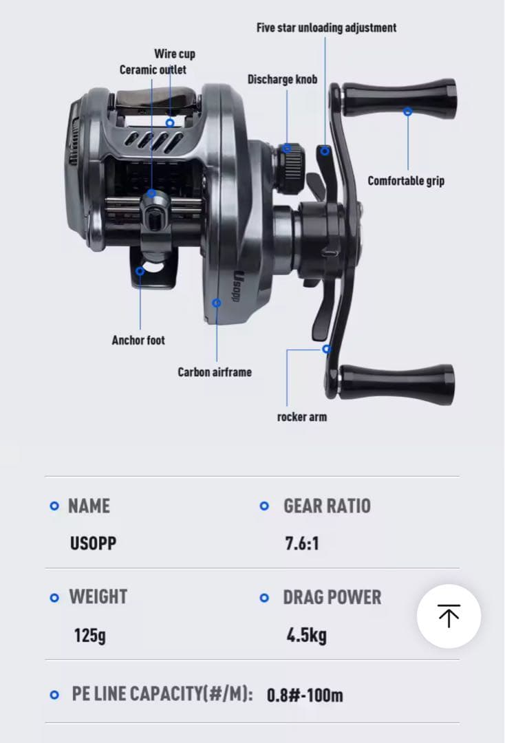 明日までセール！新品 超軽量 丸型ベイトフィネスリール　左ハンドル ベイトリール