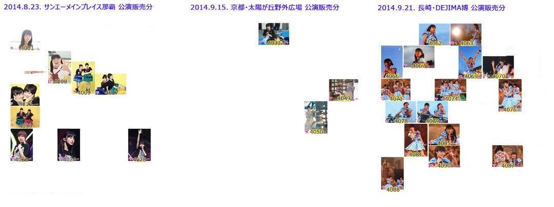 私立恵比寿中学（エビ中・えびちゅう） 公式生写真　3911～4520　バラ売り可