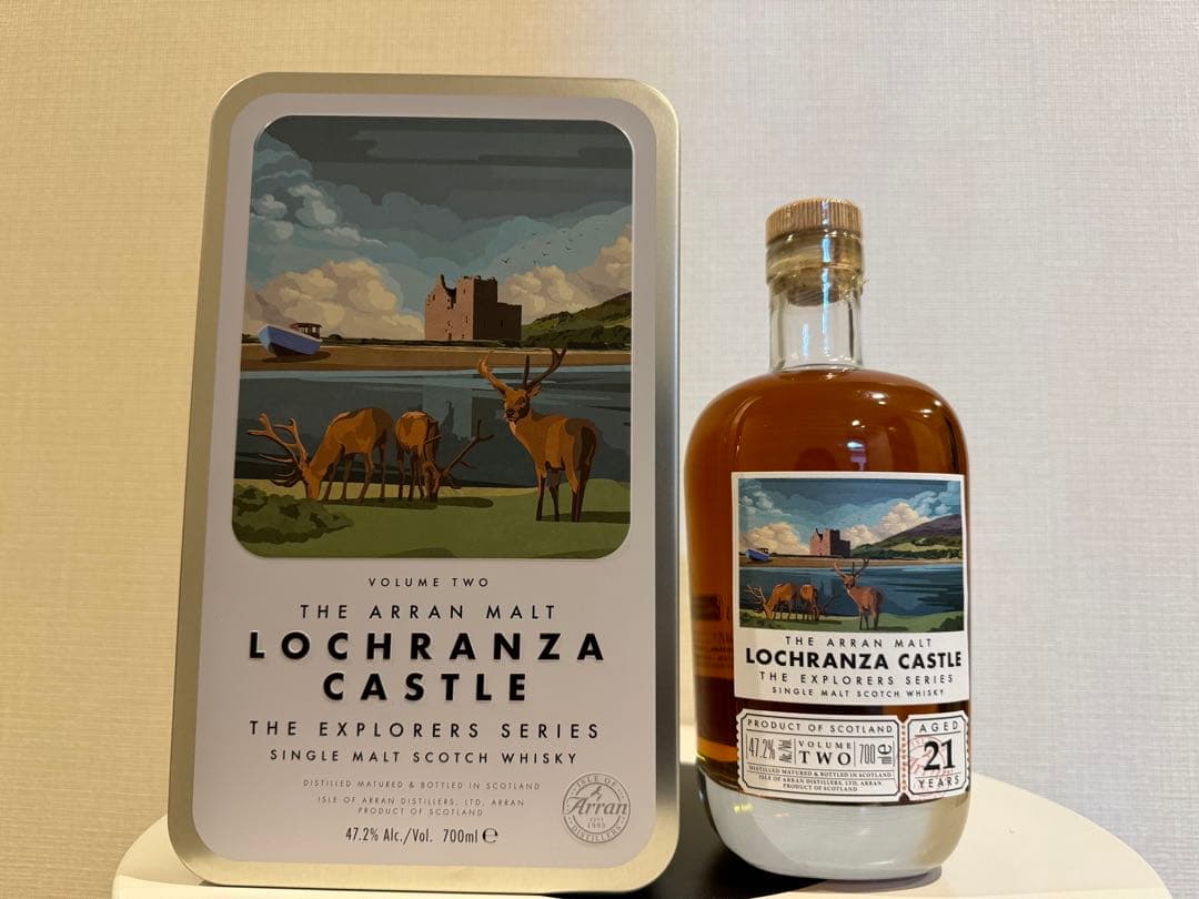 アラン　エクスプローラーズ シリーズ 四弾セット　アイランド コンプリート