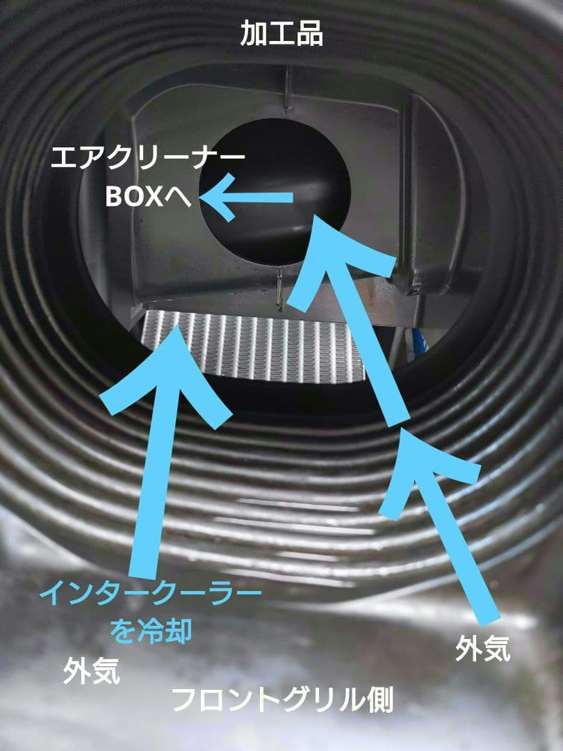 N-ONE N-BOX N-WGN エアクリーナーインタークーラーエアーガイド