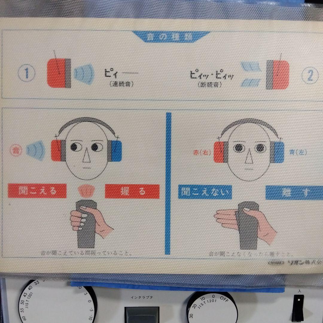 レトロコレクション　①リオン株式会社製オージオメータ聴力検査器