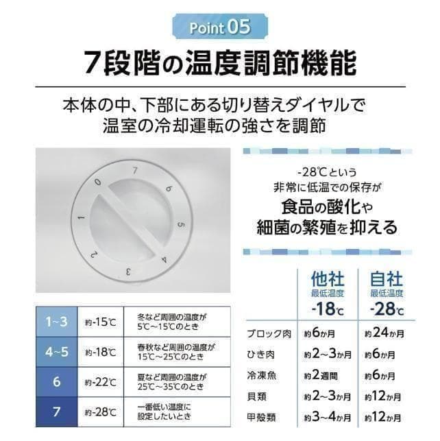 訳あり　冷凍庫家庭用60Lスリム ノンフロン セカンド冷凍ストッカー直冷式