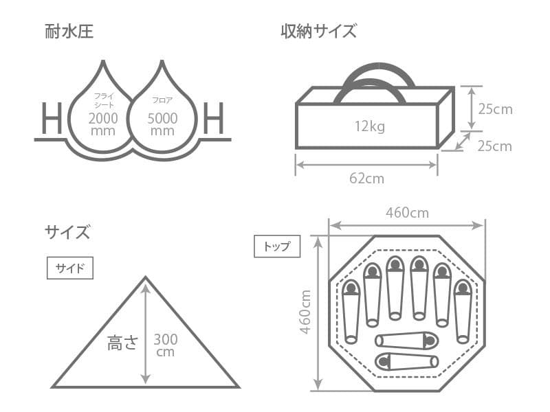 DOD　ワンポールテントL　T8-200-TN　おまけキャノピーポール付き