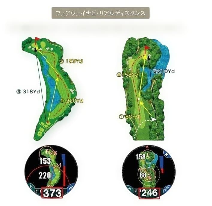 ショットナビ 測定器 W1 Evolve（ホワイト）