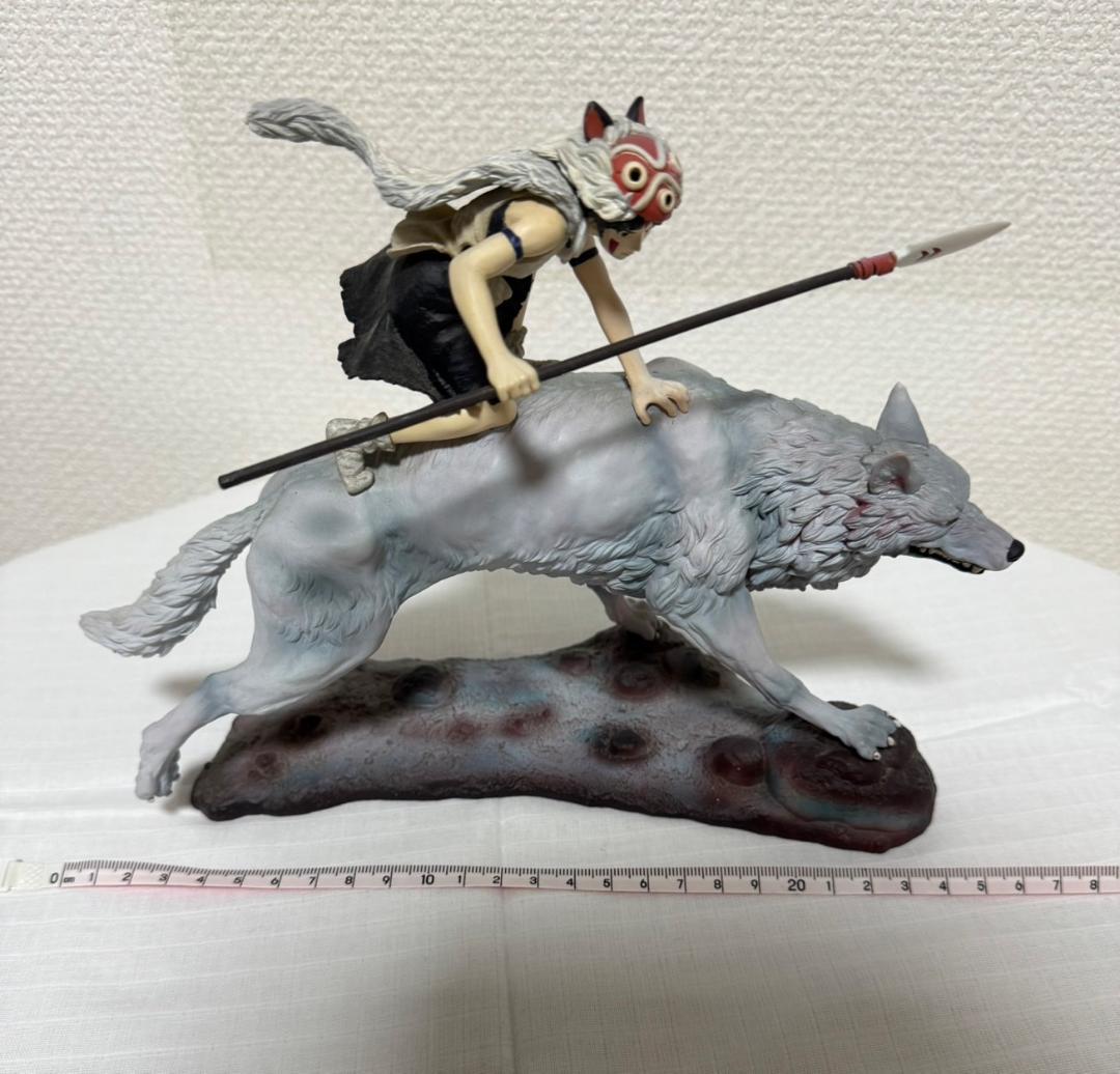 超希少　もののけ姫　サンと犬神　コミニカ　メモリアルコレクション　箱なし