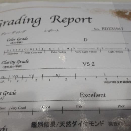 hiro様★鑑定書付き　PT天然ダイヤモンド　１ｃｔピアス★未使用★