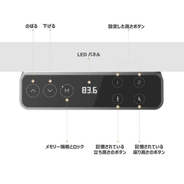 FlexiSpot 電動昇降デスク フレーム E7B-JA（未開封品）