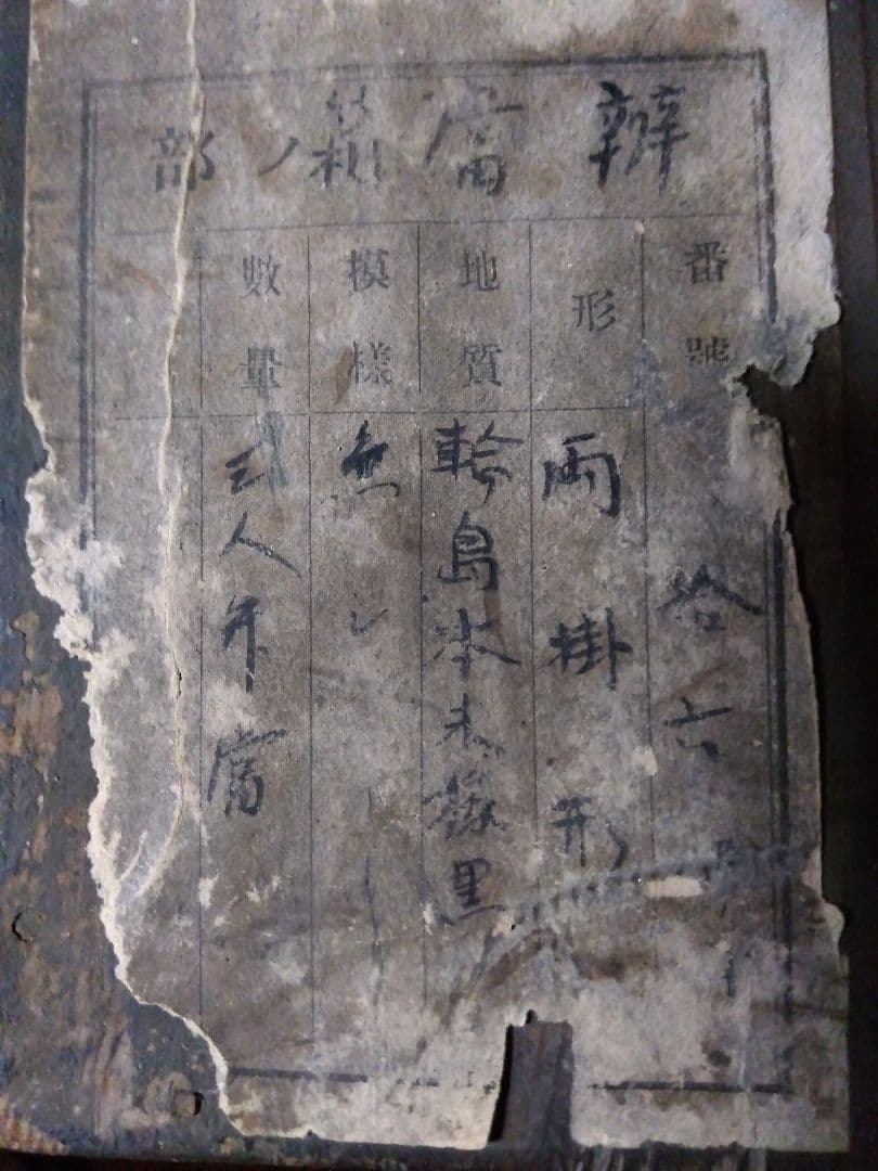 輪島塗　野点セット三人前　重箱　椀四種