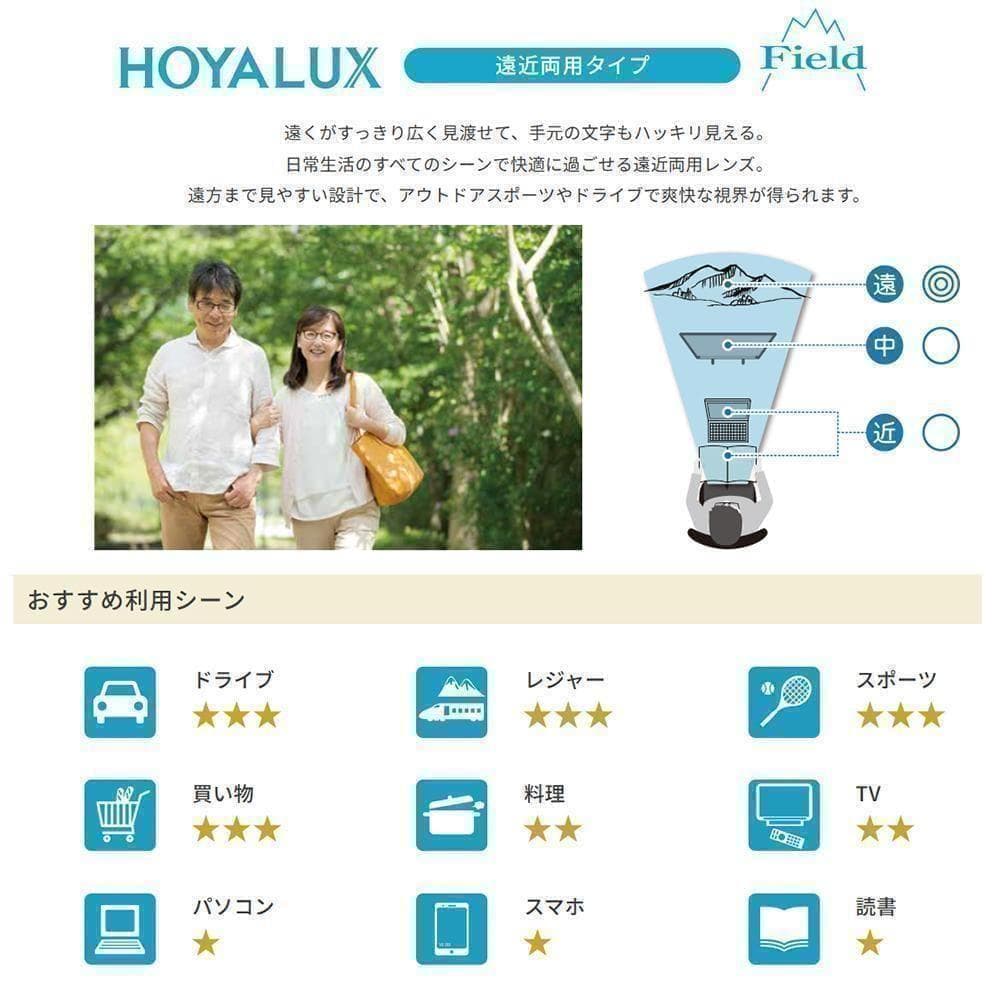 遠近両用メガネ (老眼 +3.00) 鯖江メガネ ヴィンテージ AK201 新品