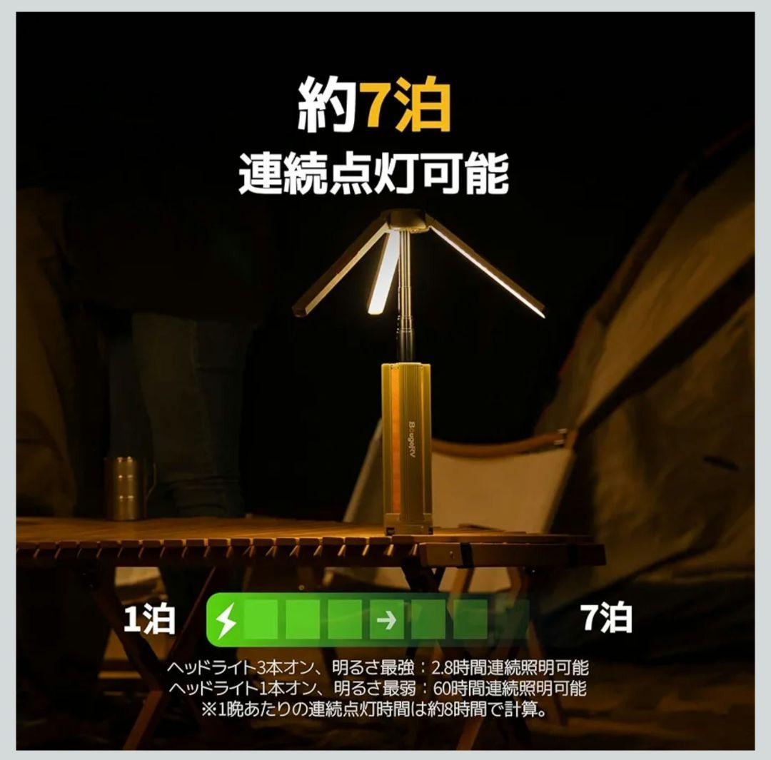 【新品未使用未開封】BougeRV テレスコピックキャンプライト CL04