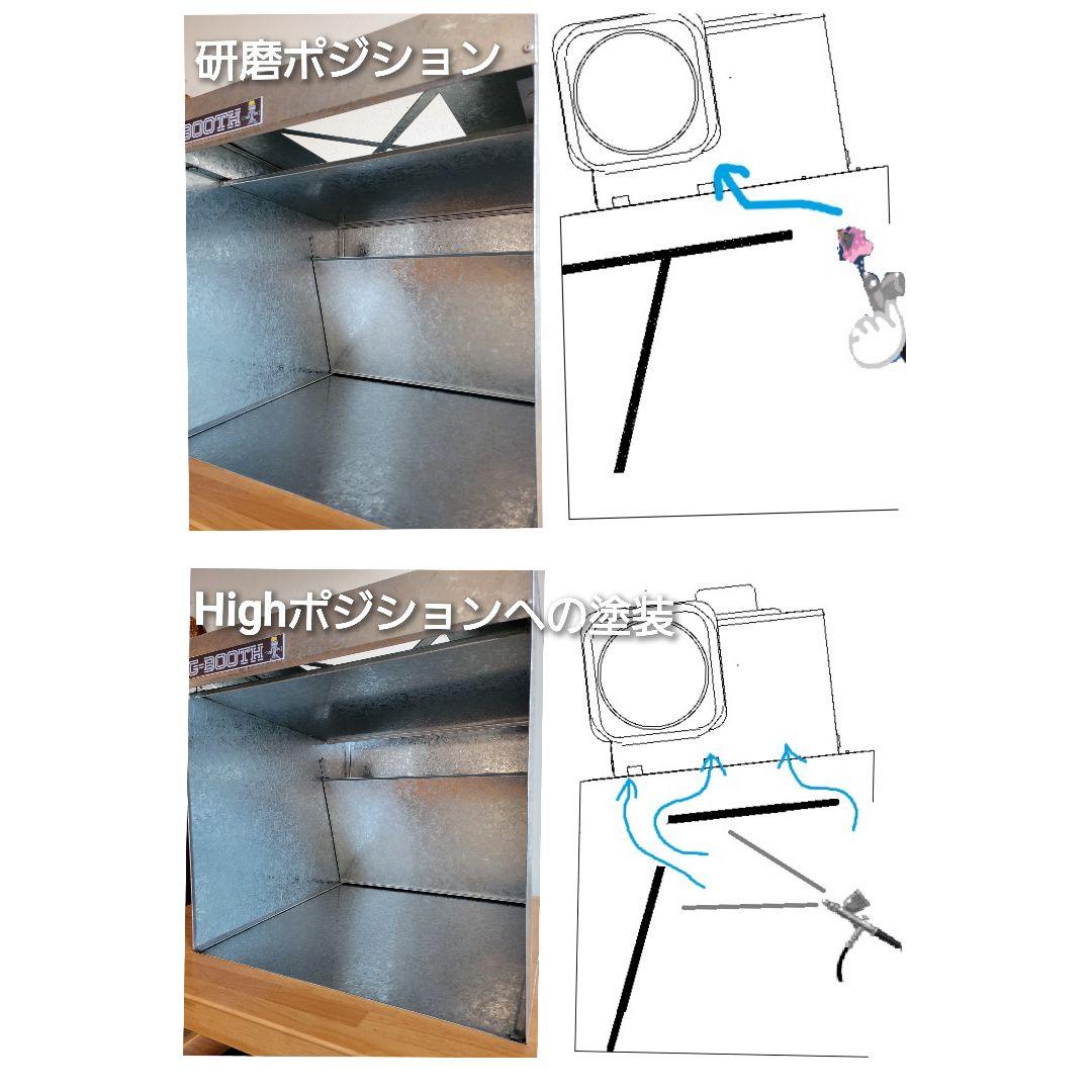 新作G-BOOTH M550ProSpace 研磨塗装ブース風量600m3/h