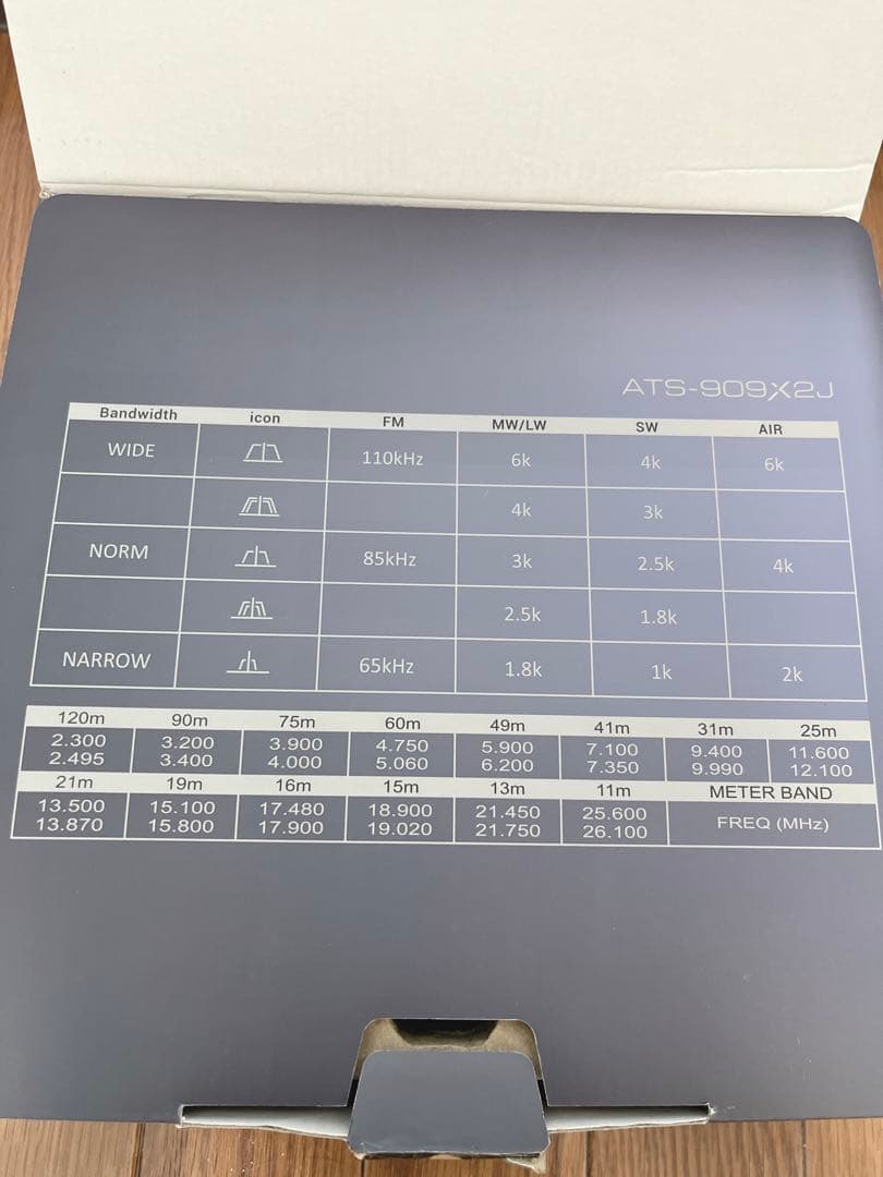 【未使用品】国内正規品　Sangean ATS-909X2J