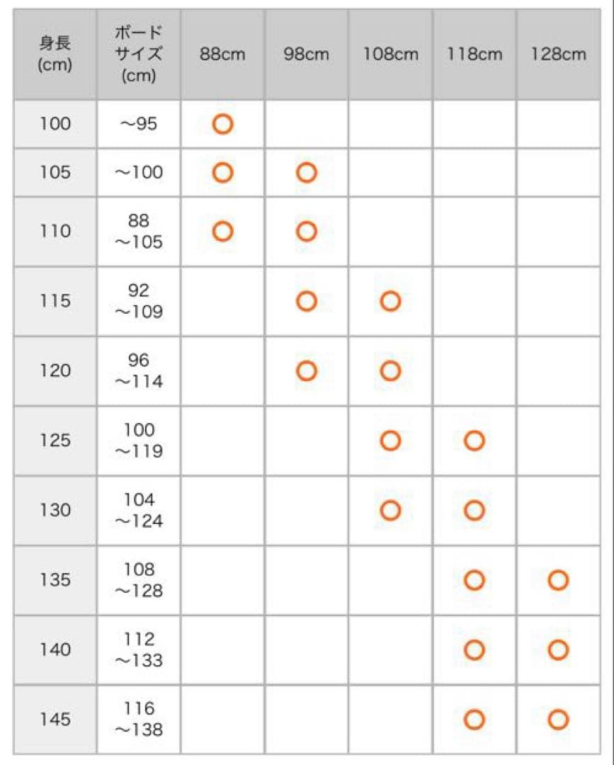 【送料込み】★子供用K2スノーボード&ユニオンバインディングセット★110cm★