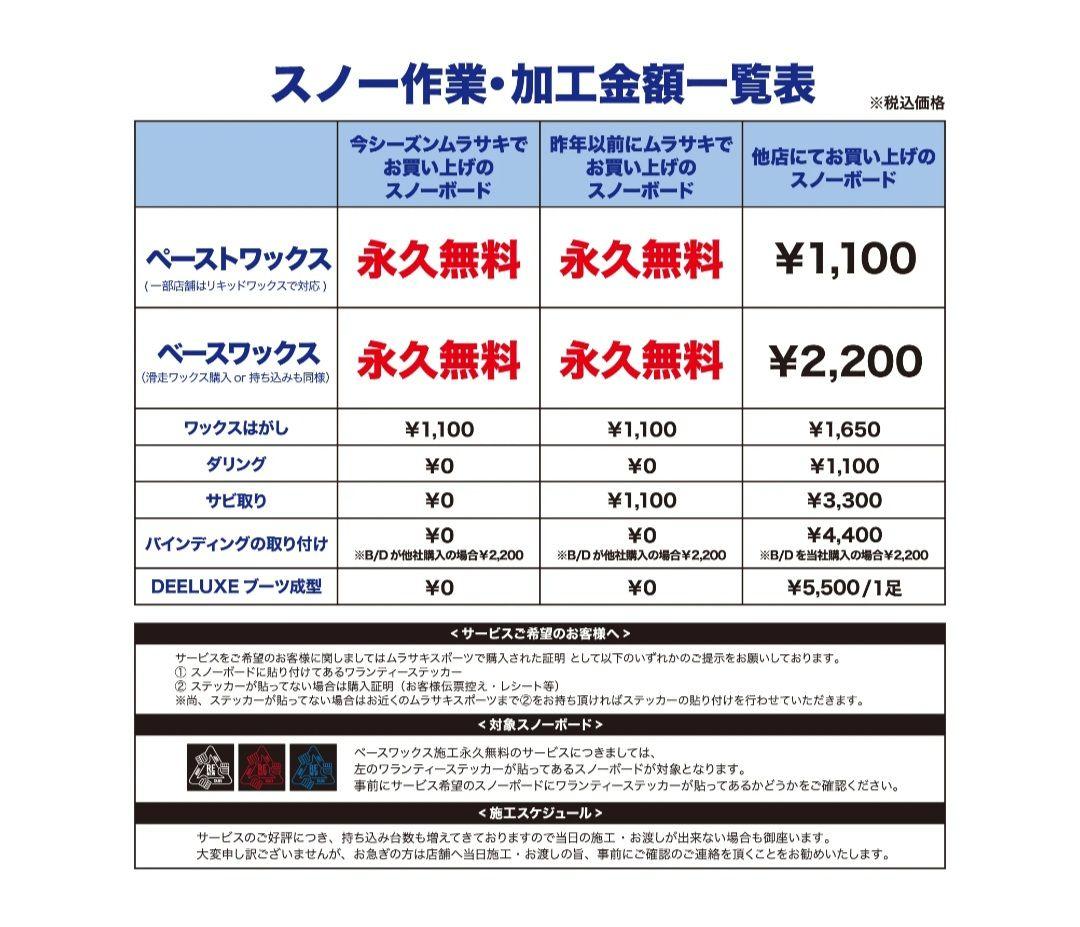 【ワックス永久無料付】SALOMON×FLUX スノーボード 147cm