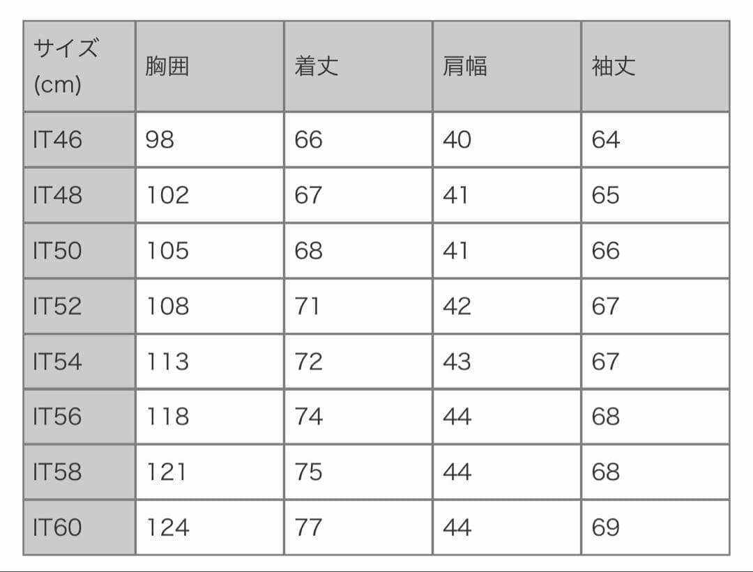 PRADA ニット　メンズ　プラダ