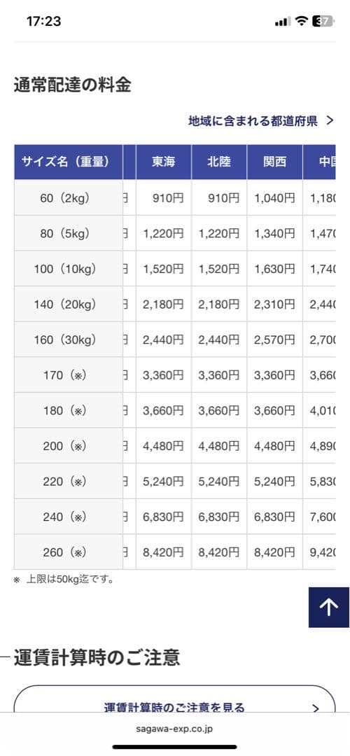 ホンダ　エレメント　ヒッチメンバー