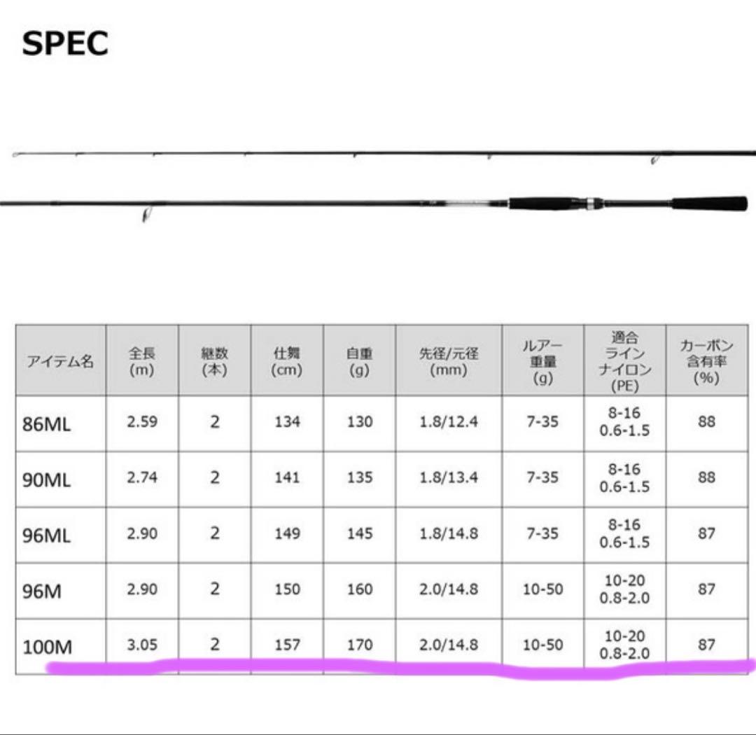 ダイワ23SEABASS FLAT X 100M シーバスロッド